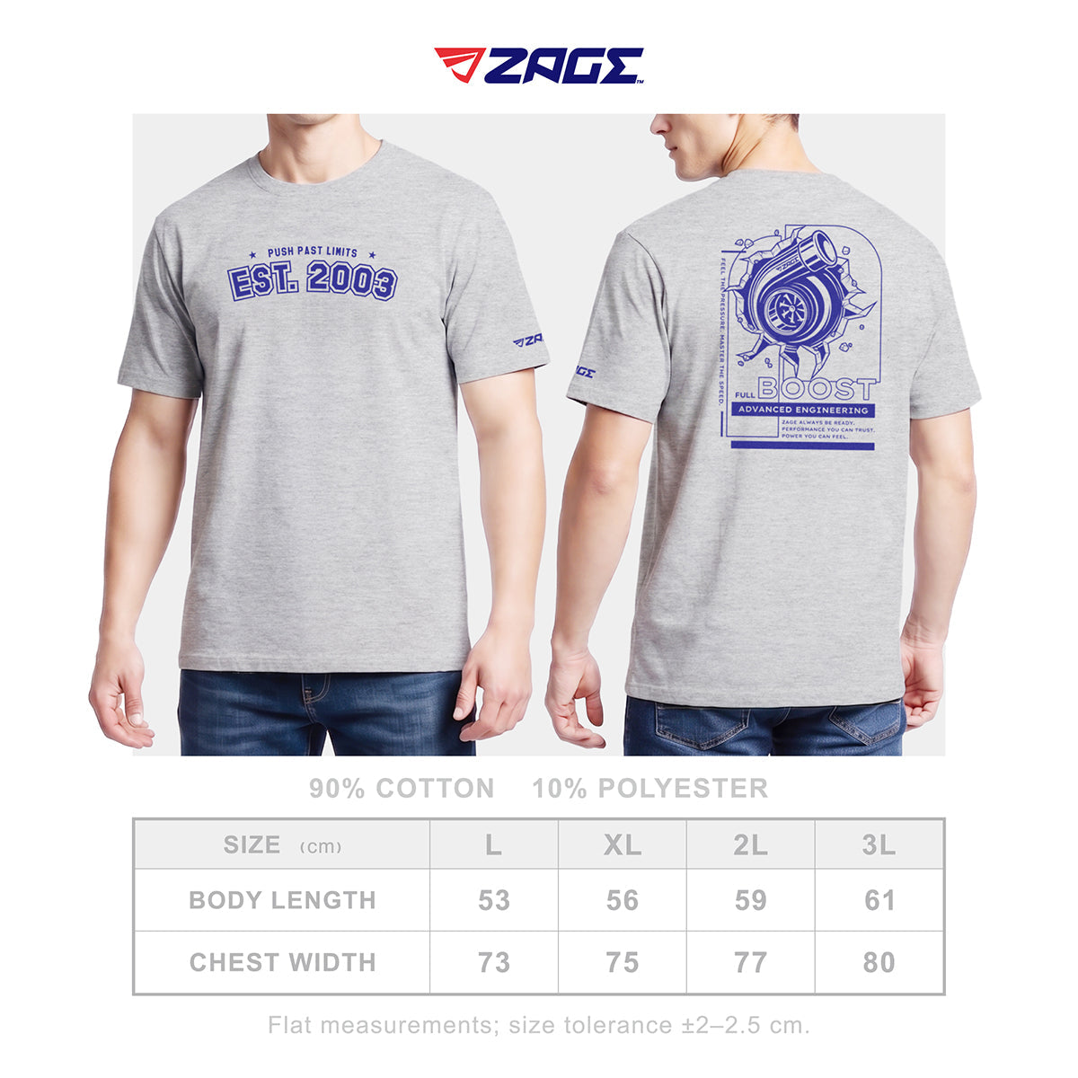 𝗖𝗲𝗹𝗲𝗯𝗿𝗮𝘁𝗶𝗻𝗴 𝟮𝟯 𝗬𝗲𝗮𝗿𝘀 𝗼𝗳 𝗧𝘂𝗿𝗯𝗼 𝗣𝗼𝘄𝗲𝗿!